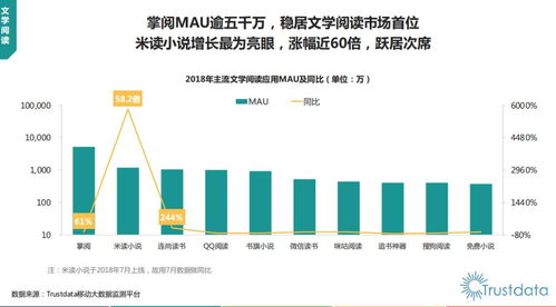 2018年中國移動(dòng)互聯(lián)網(wǎng)行業(yè)分析報(bào)告 移動(dòng)互聯(lián)網(wǎng)業(yè)務(wù)支撐軟件的研發(fā)趨勢(shì)與展望