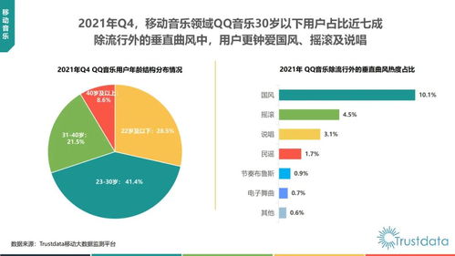 2021年中國移動(dòng)互聯(lián)網(wǎng)行業(yè)發(fā)展分析報(bào)告 業(yè)務(wù)支撐軟件的研發(fā)與創(chuàng)新