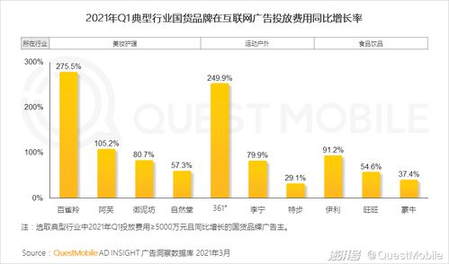 2021年中國移動(dòng)互聯(lián)網(wǎng)春季大報(bào)告 移動(dòng)互聯(lián)網(wǎng)業(yè)務(wù)支撐軟件的研發(fā)趨勢(shì)與生態(tài)布局